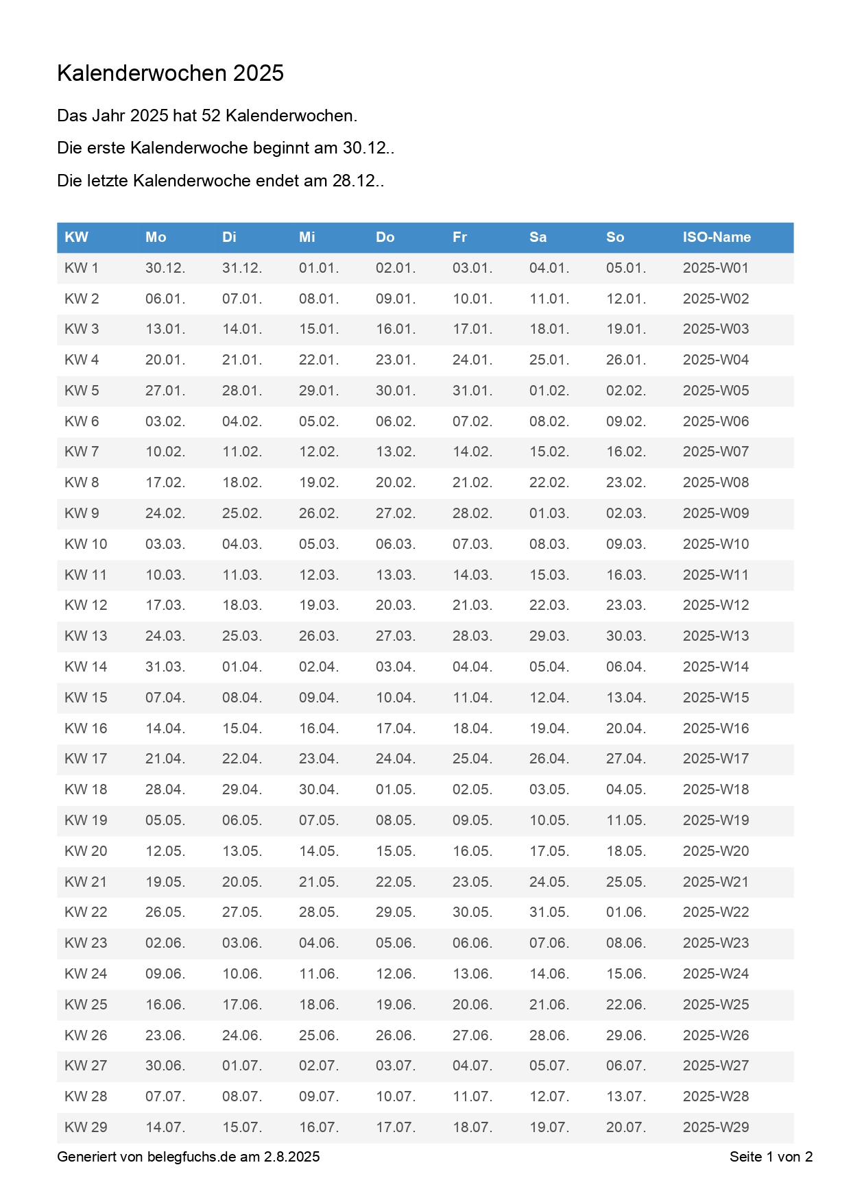  Alle Kalenderwochen des Jahres 2026 als PDF und CSV Bildidee 